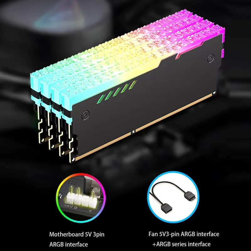 Радиатор памяти ПК RM-1 Охлажд – обзор и цена Ddr3 Ram