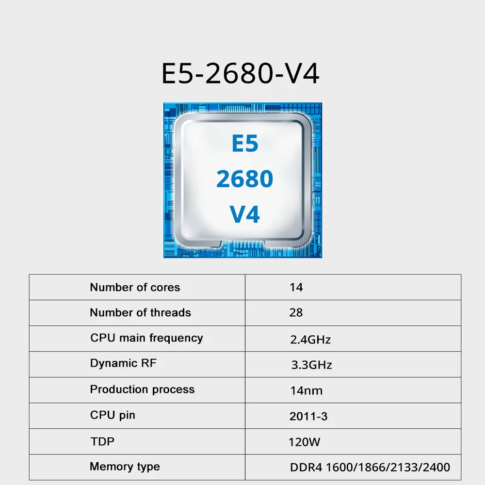 Комплект материнской платы SOY – обзор и цена Ddr4 Ram
