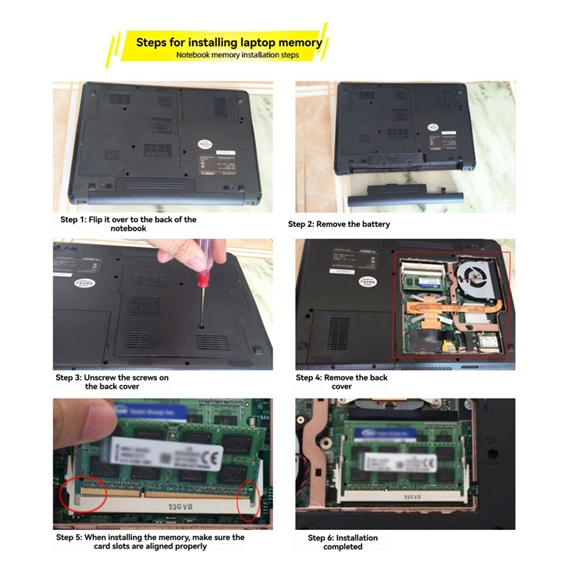Оперативная память DDR2 4 ГБ б – обзор и цена Ram Memory Module
