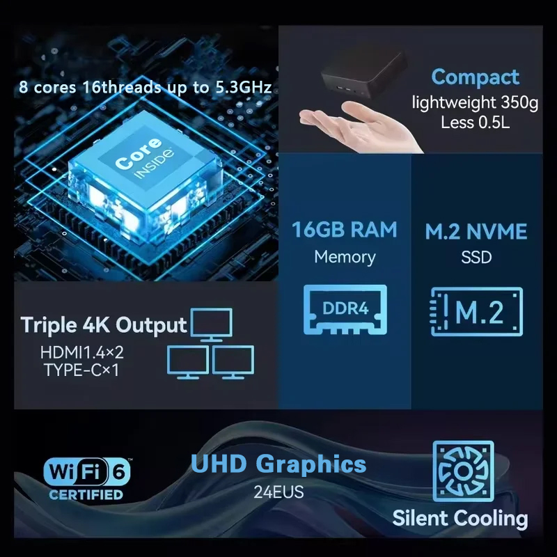 НОВЫЙ Мини-ПК Windows 11 Pro I – обзор и цена Ram Memory Module
