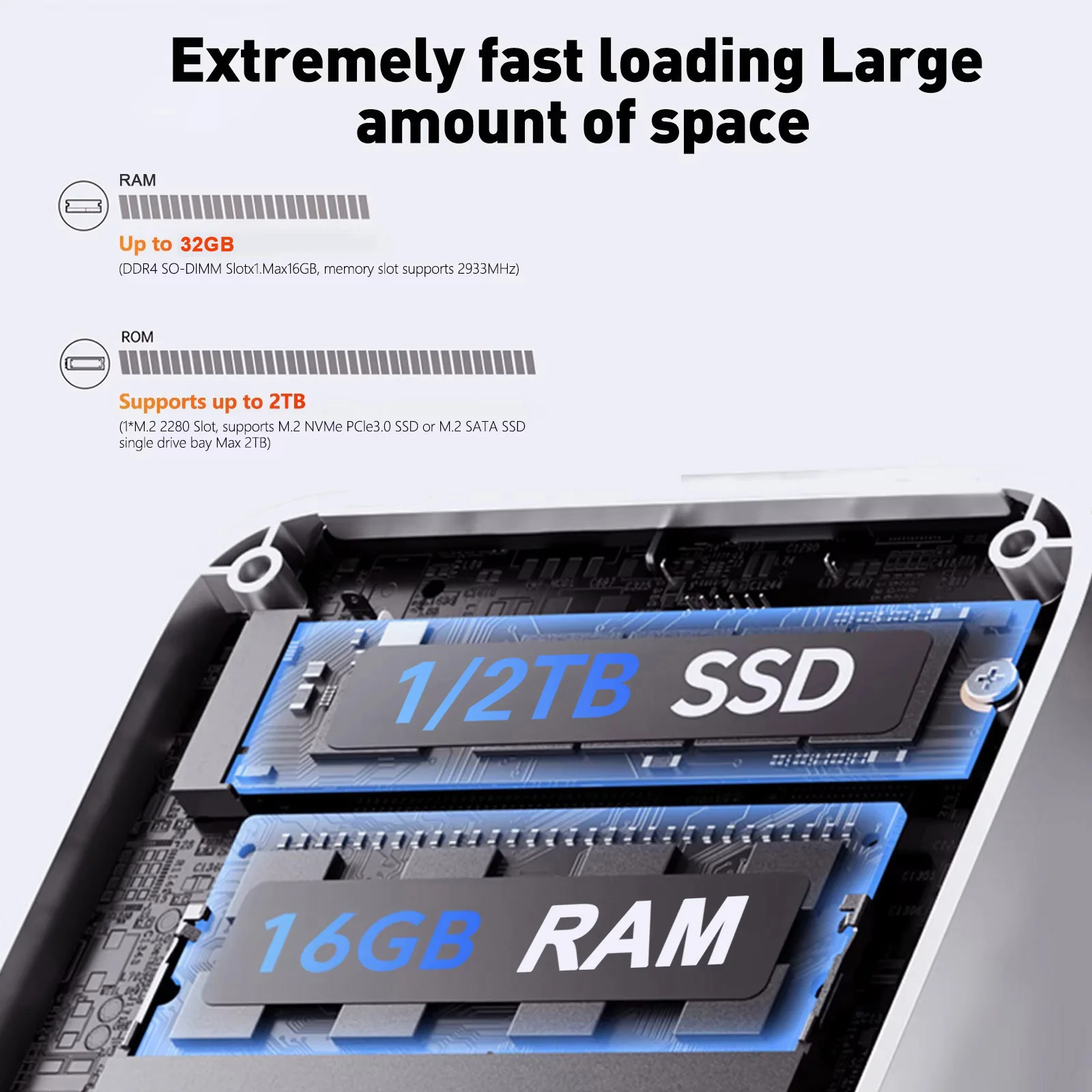 НОВЫЙ Мини-ПК Windows 11 Pro I – обзор и цена Ram Memory Module