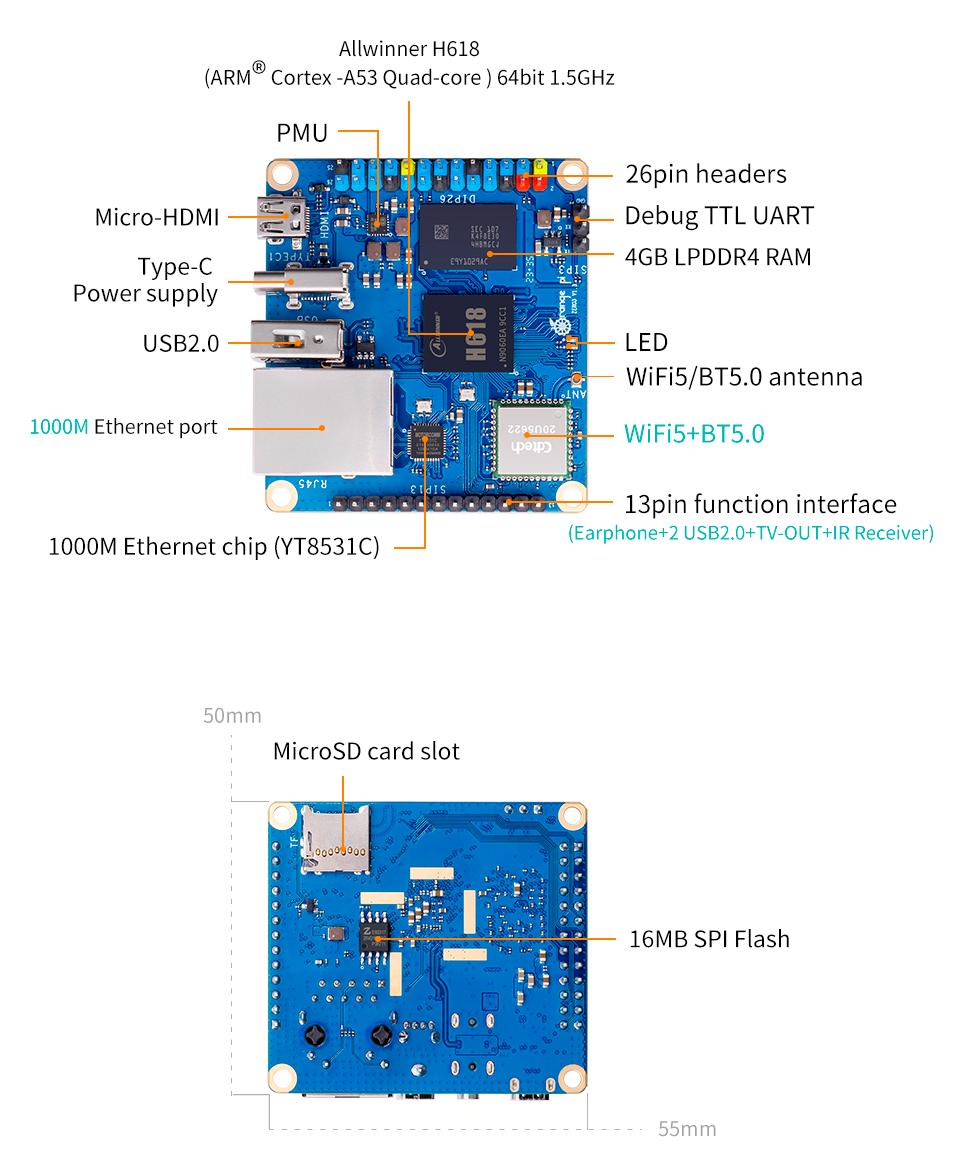 Orange Pi Zero 3 4 ГБ ОЗУ DDR4 – обзор и цена Ram Memory Module